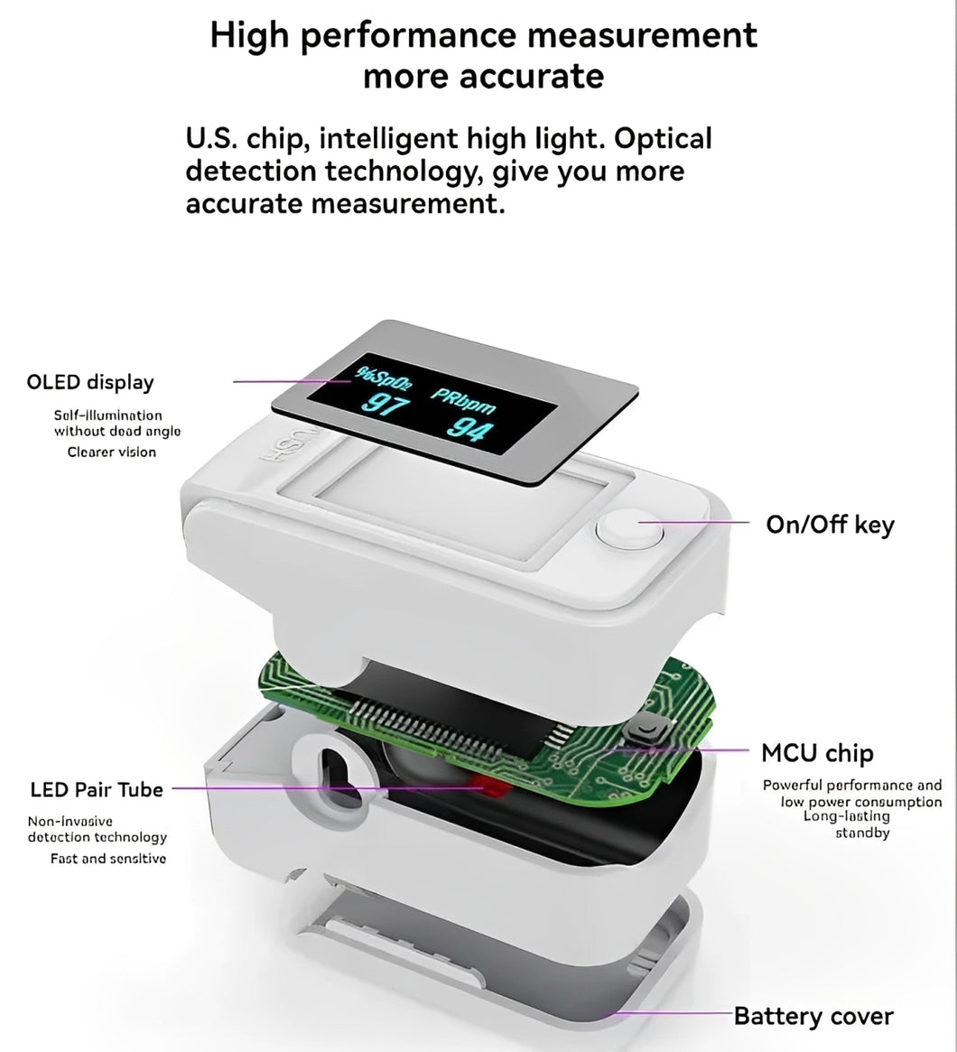 Non-Invasive Diabetes Health Monitor